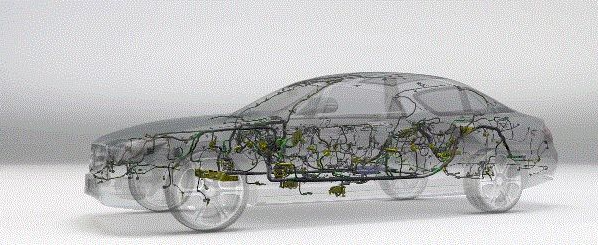 The development prospect of wire harness